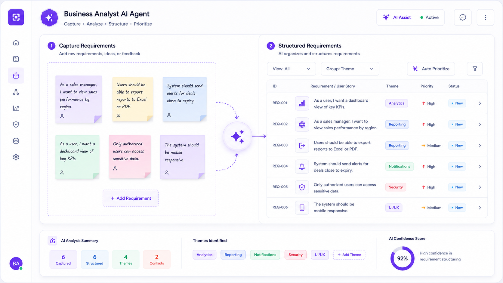 Business Analyst agent visual