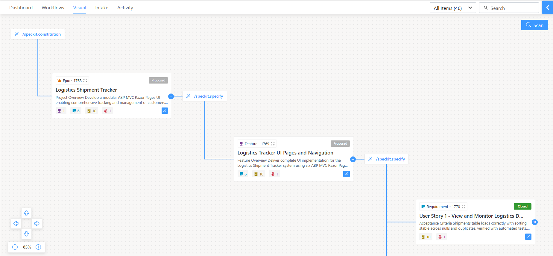 Raaghu Spec Kit Visual tab showing epic, issue, and user story hierarchy